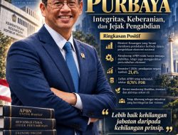 Purbaya: Integritas, Keberanian, dan Jejak Pengabdian untuk Ekonomi Indonesia
